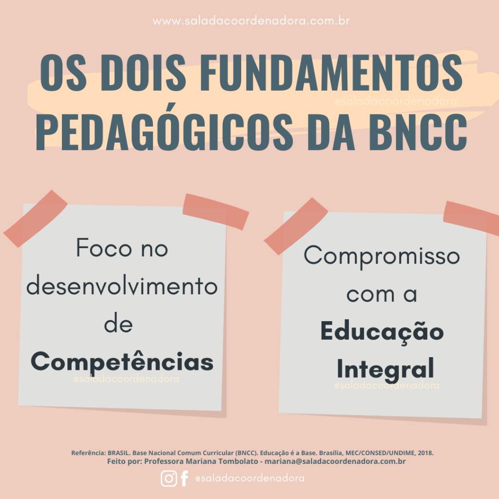 Fundamentos Pedag Gicos Da Bncc Educa O Integral E Desenvolvimento De